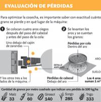 Revista PRODUCCION: claves para una cosecha m&aacute;s eficiente